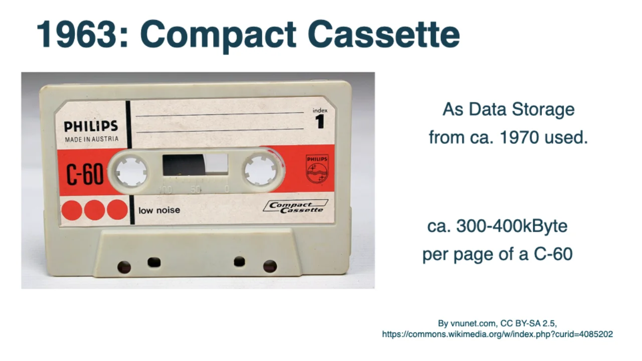 1963 : cassette compacte, 300 à 400 ko par face