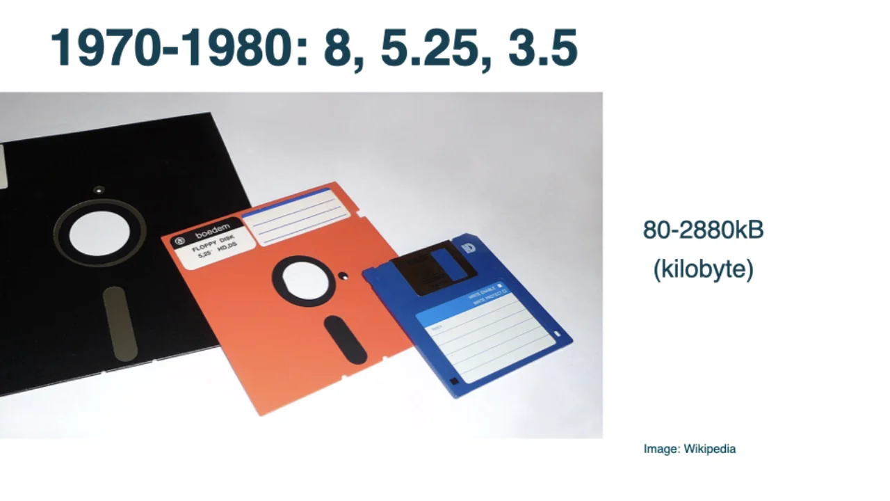 1970-1980 : disquettes 8\