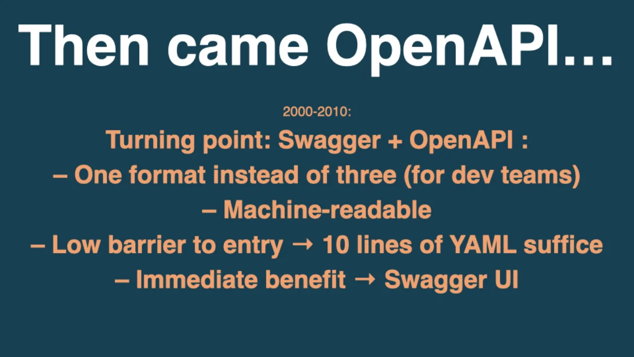 Puis OpenAPI arrive : un format lisible par la machine, dix lignes de YAML suffisent, Swagger UI pour un bénéfice immédiat