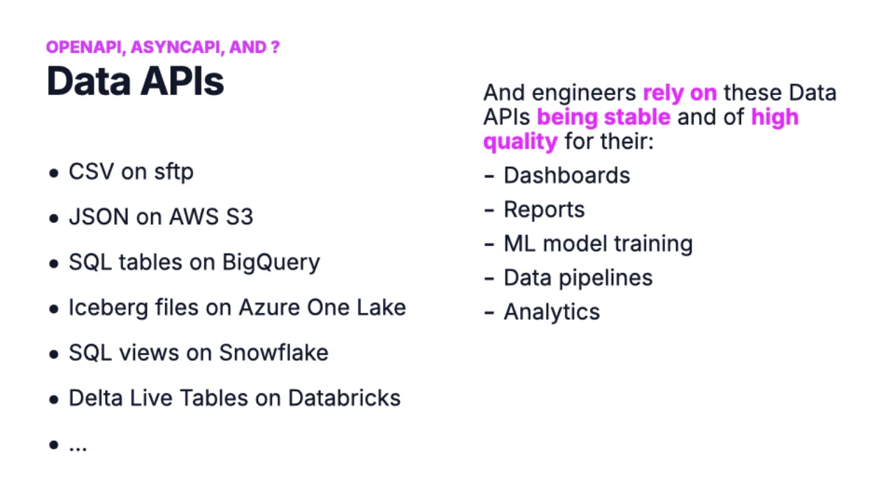 Des API de données : CSV sur SFTP, JSON sur S3, SQL sur BigQuery, Iceberg sur Azure One Lake, Delta Live Tables sur Databricks, dont dépendent tableaux de bord, rapports, ML et pipelines