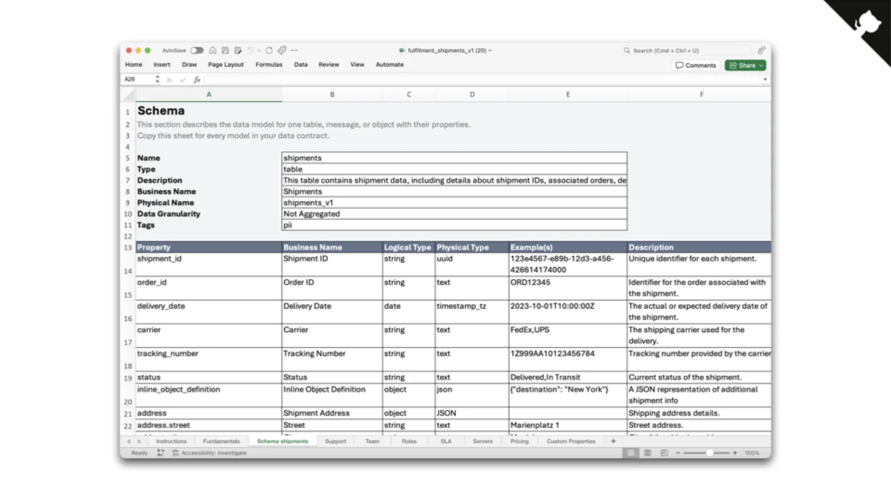 Le modèle Excel ODCS pour les utilisateurs métier