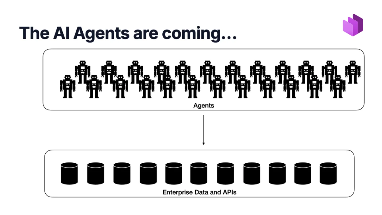 Les agents IA arrivent, et ils visent les données et les API de l'entreprise