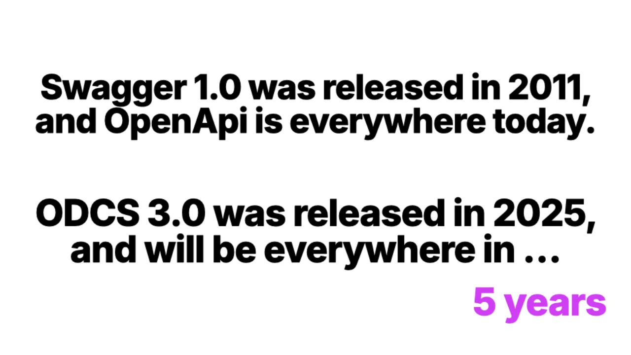 Swagger 1.0 (2011) -> OpenAPI est partout. ODCS 3.0 (2025) -> partout dans 5 ans.