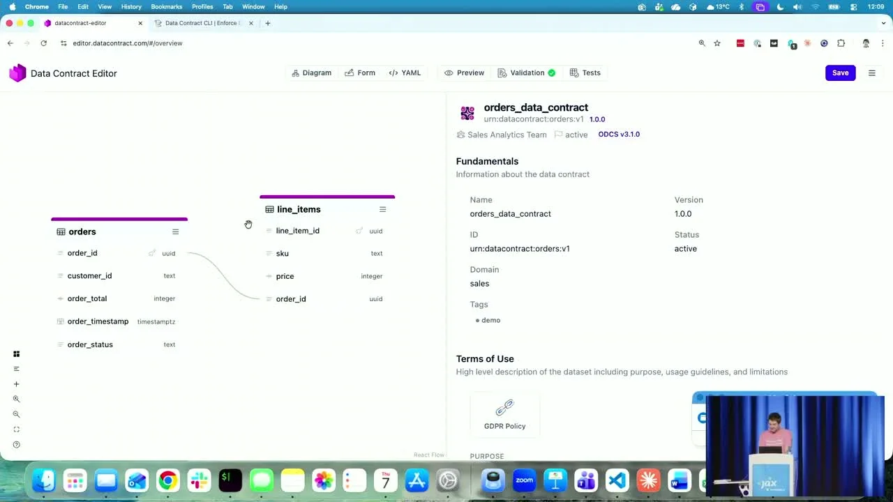 Démo live : le Data Contract Editor affiche les tables orders et line_items reliées par une clé étrangère, avec le panneau des fondamentaux