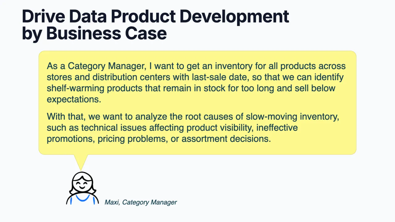 Un data product canvas, rempli en partant de la droite pour laisser le cas d'usage métier piloter l'interface