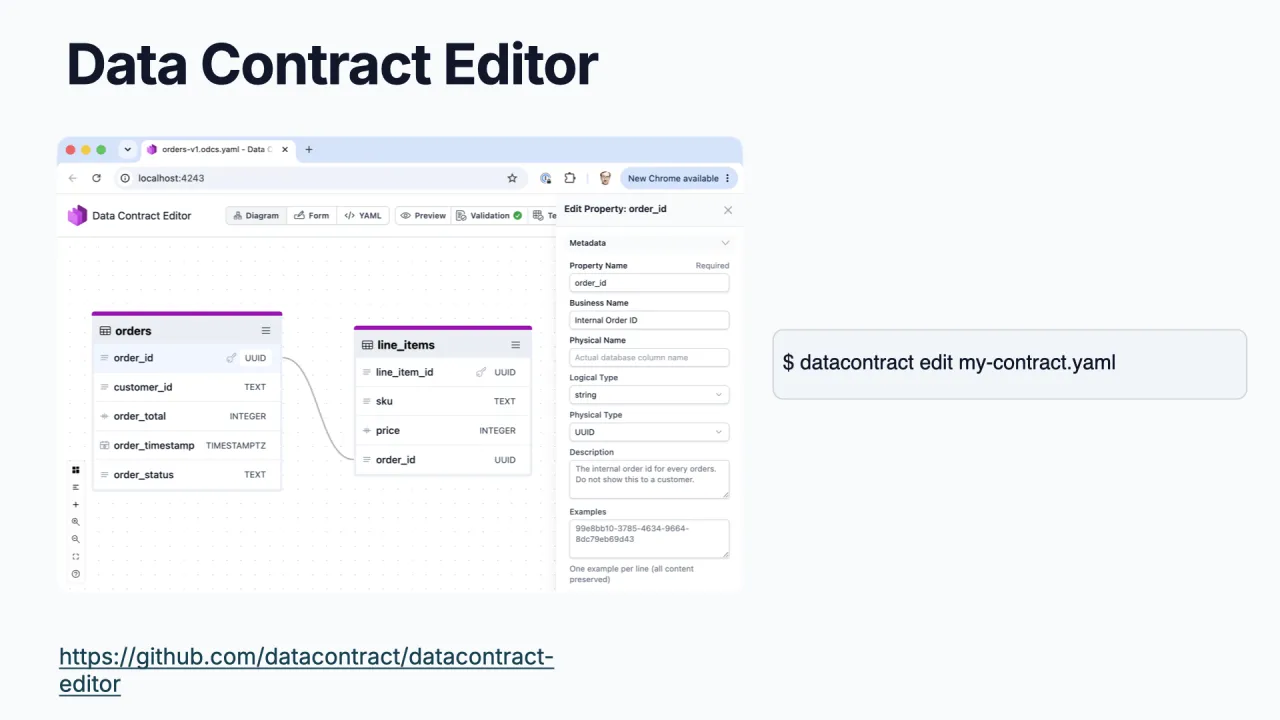 Le Data Contract Editor open source avec ses vues diagramme et entité-relation