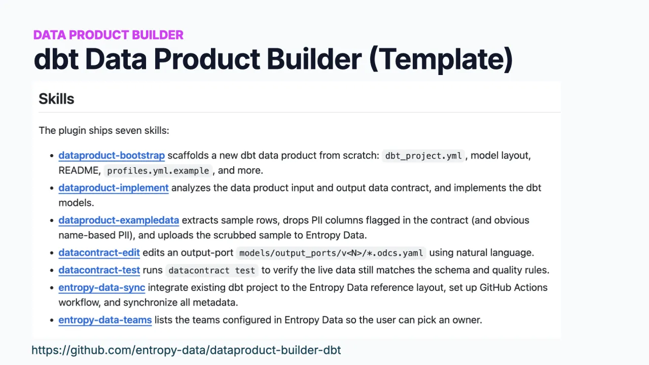 Das Open-Source dbt Data Product Builder Plugin: Skills wie dataproduct-bootstrap, dataproduct-implement und dataproduct-exampledata
