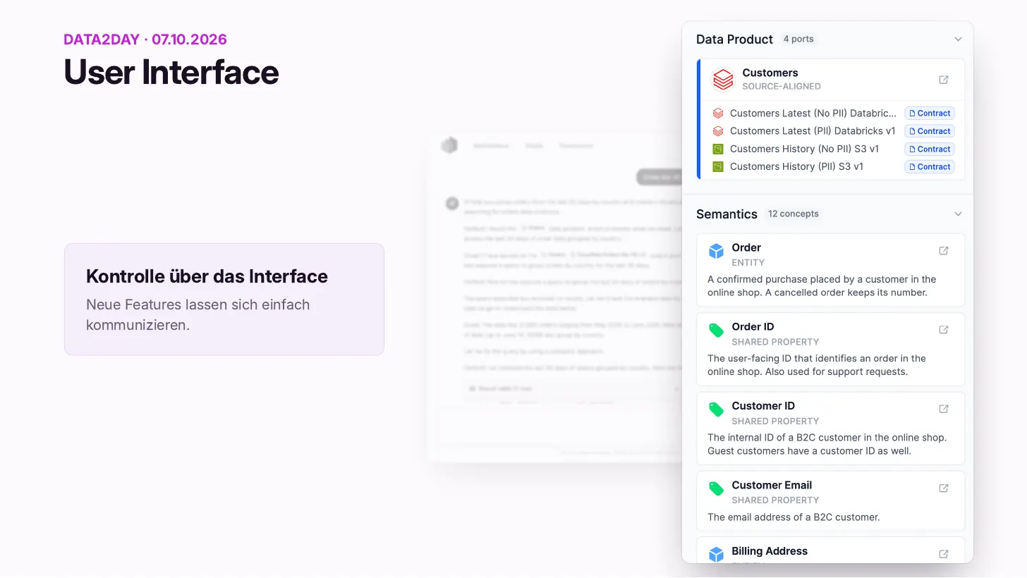 Interface utilisateur, maîtrise de l’interface&nbsp;: un panneau latéral avec le produit de données Customers et ses quatre Output Ports avec contrats, et douze concepts sémantiques comme Order, Order ID, Customer ID, Customer Email et Billing Address