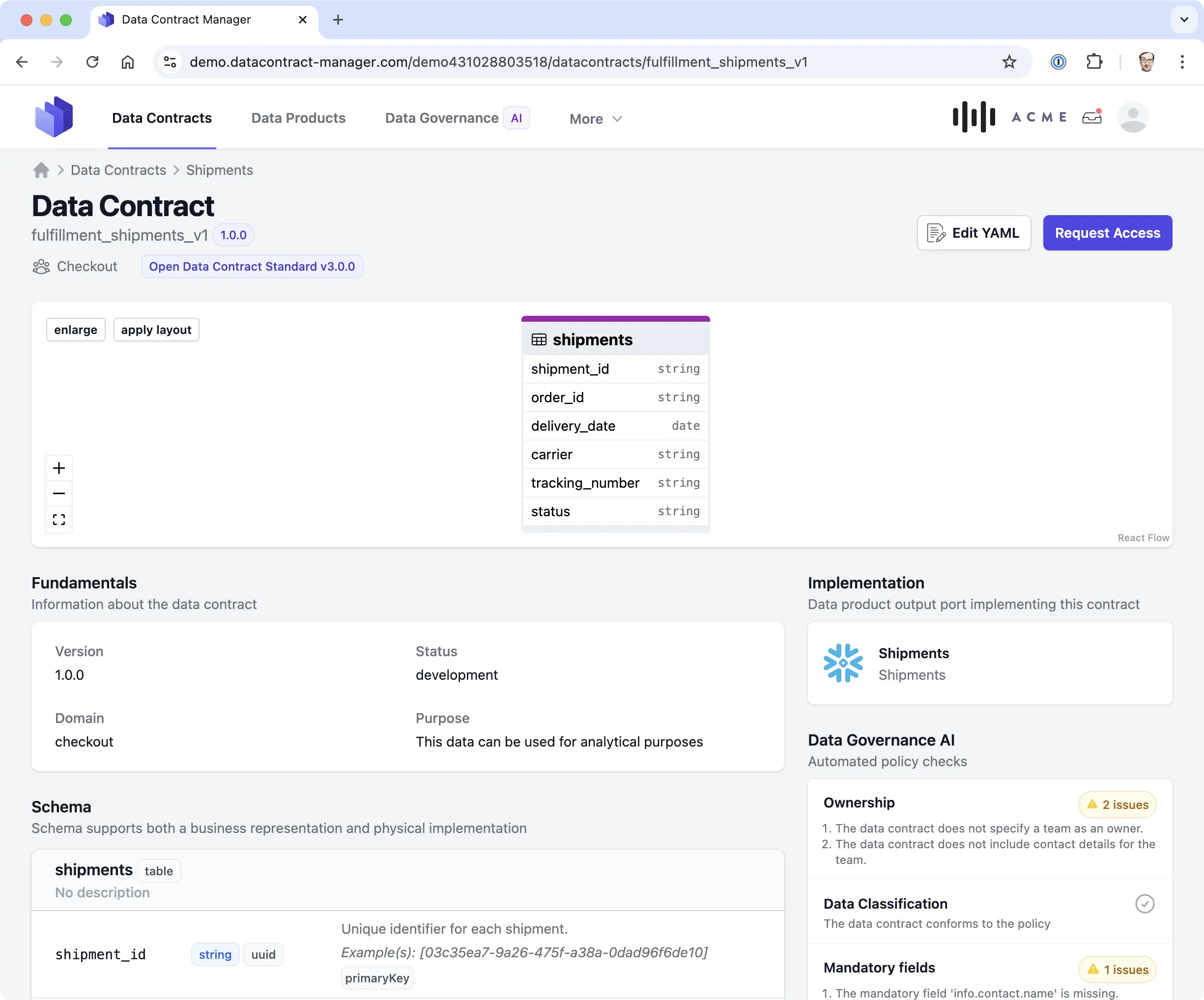 Détail d'un Data Contract dans Entropy Data
