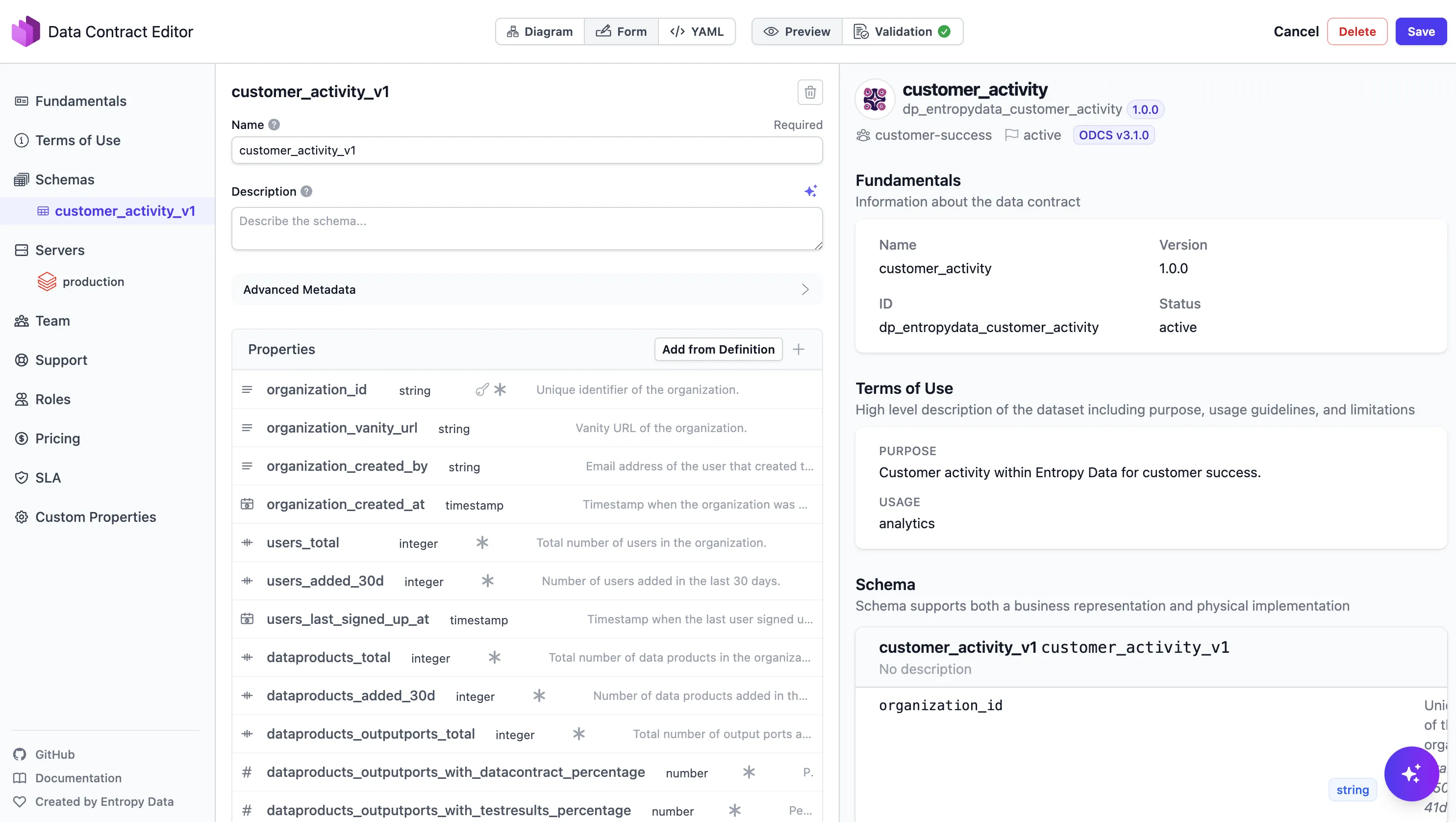Data Contract Editor Formularansicht mit Schema-Properties, Fundamentals und Nutzungsbedingungen für den customer_activity-Data-Contract.