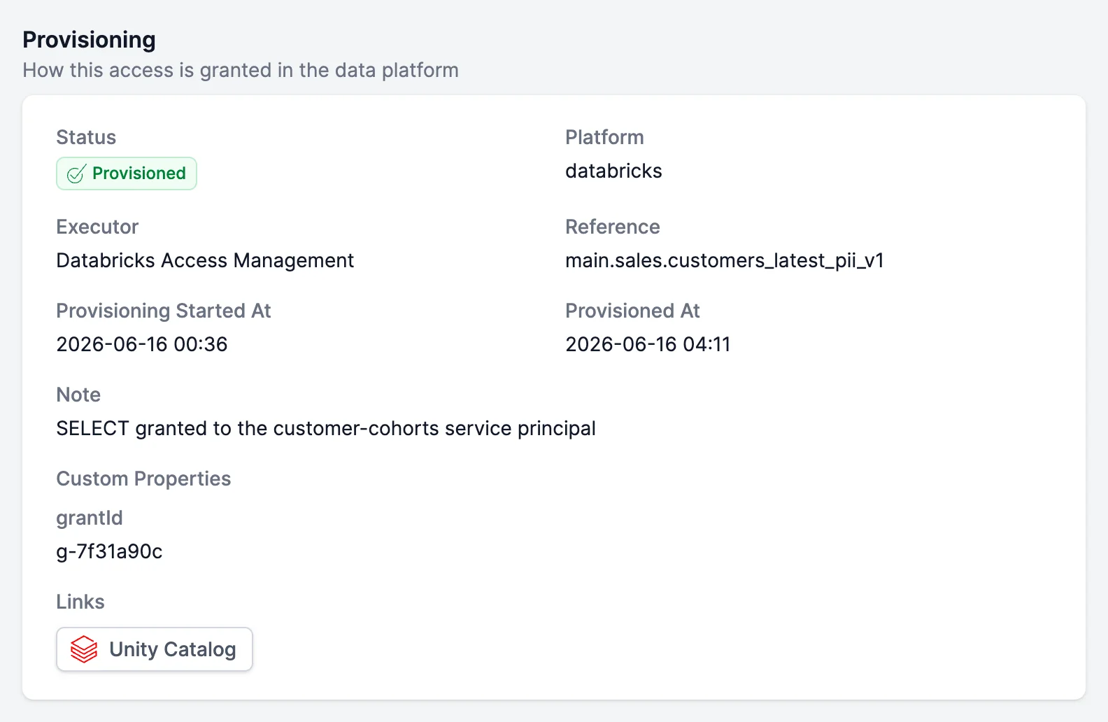 The Provisioning section of an access agreement in Entropy Data: status Provisioned, platform databricks, executor Databricks Access Management, reference main.sales.customers_latest_pii_v1, the note SELECT granted to the customer-cohorts service principal, and a link to Unity Catalog