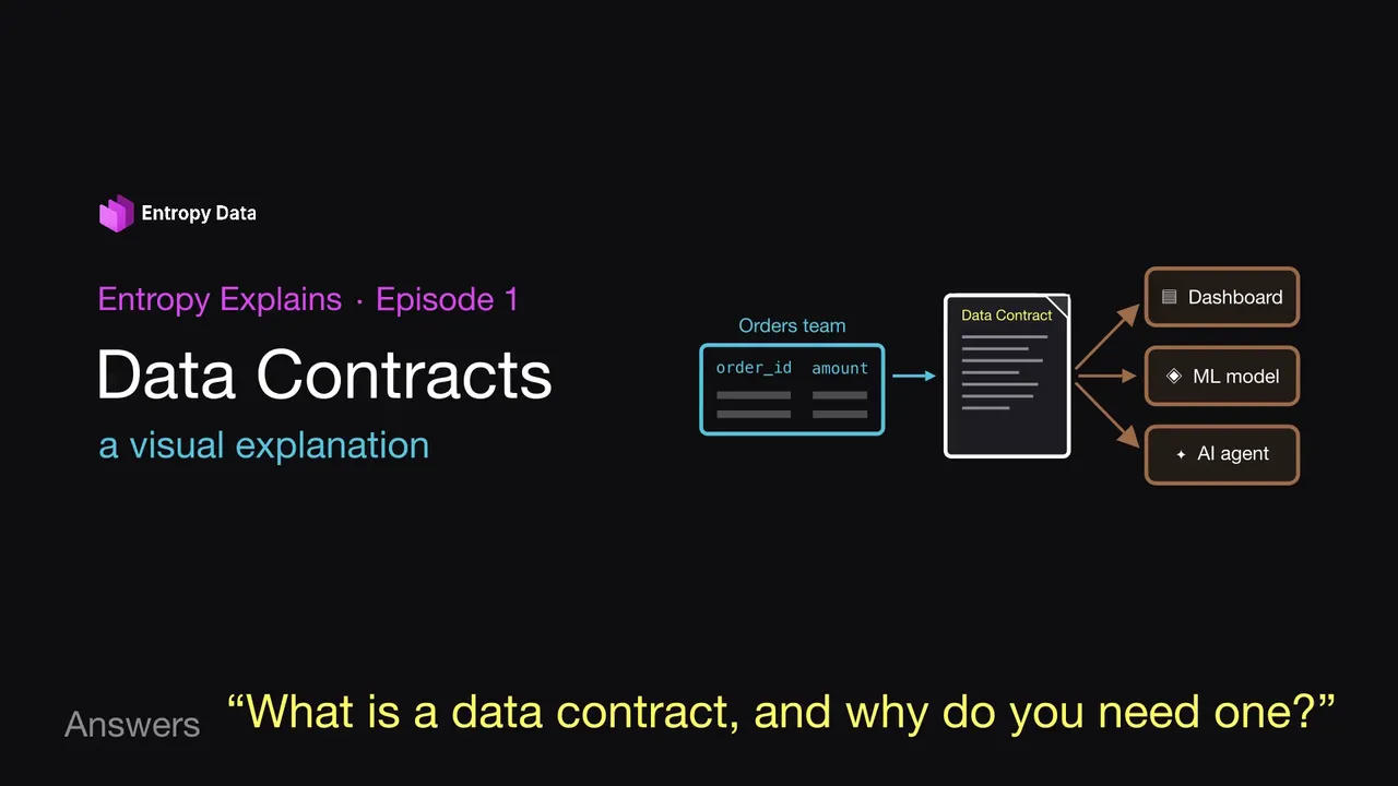 Entropy Explains, épisode 1&nbsp;: Data Contracts