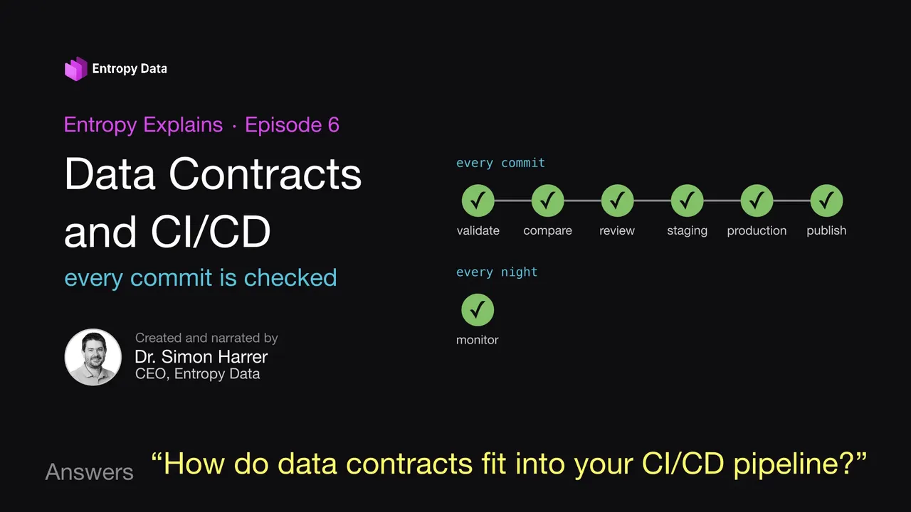 Entropy Explains, épisode 6&nbsp;: Data Contracts et CI/CD