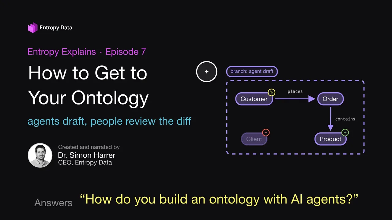 Entropy Explains, épisode 7&nbsp;: Comment arriver à votre ontologie