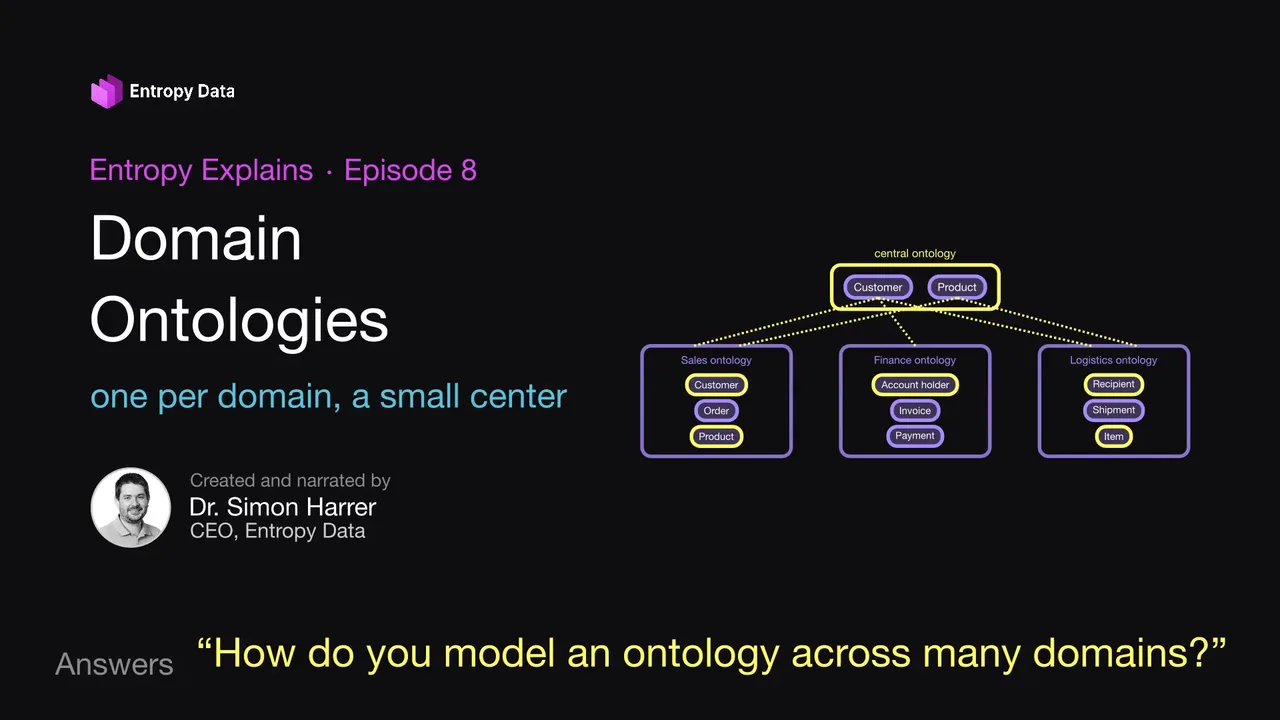 Entropy Explains, épisode 8&nbsp;: Ontologies de domaine