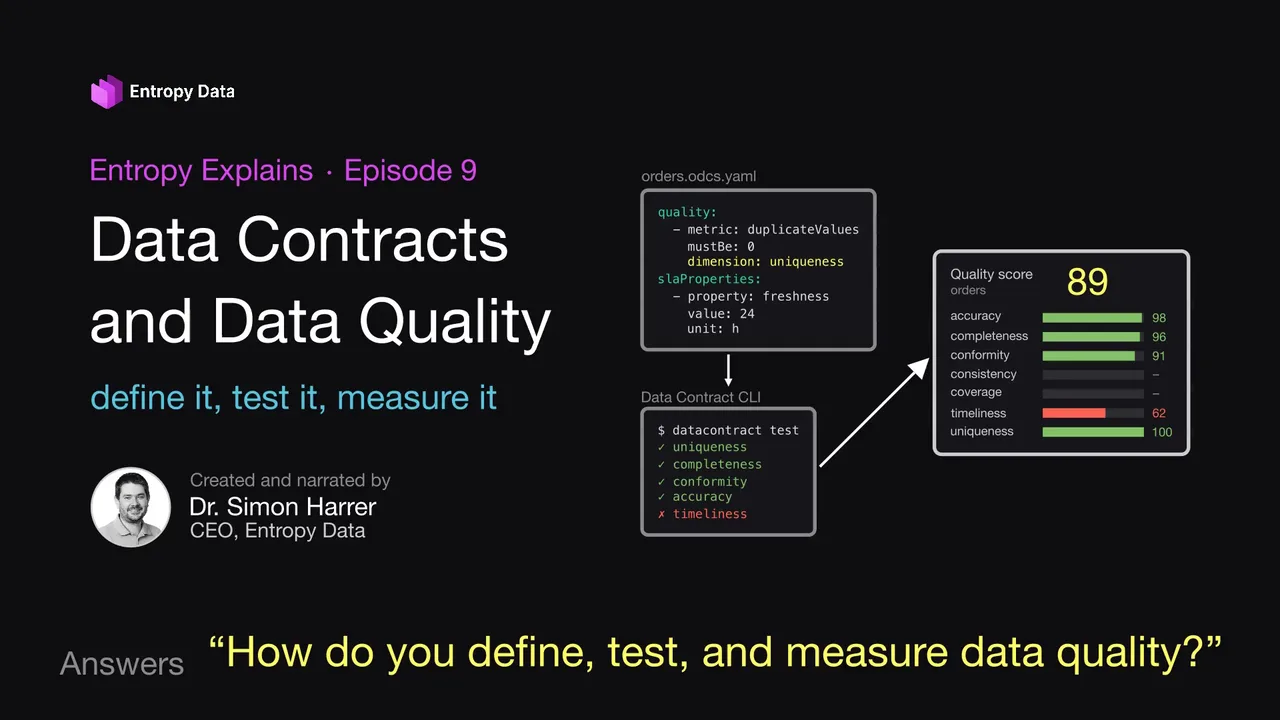 Entropy Explains, épisode 9&nbsp;: Data Contracts et qualité des données