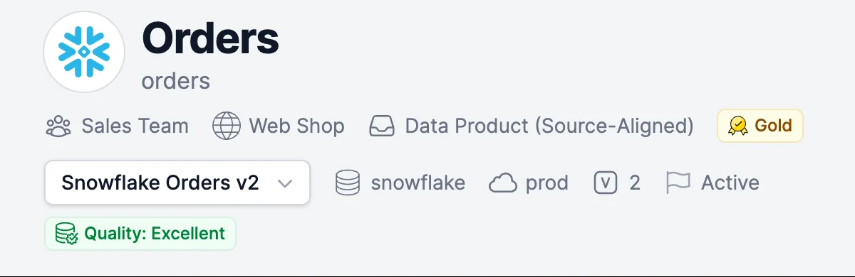 L'en-tête du produit de données Orders dans Entropy Data, étiqueté Data Product (Source-Aligned)