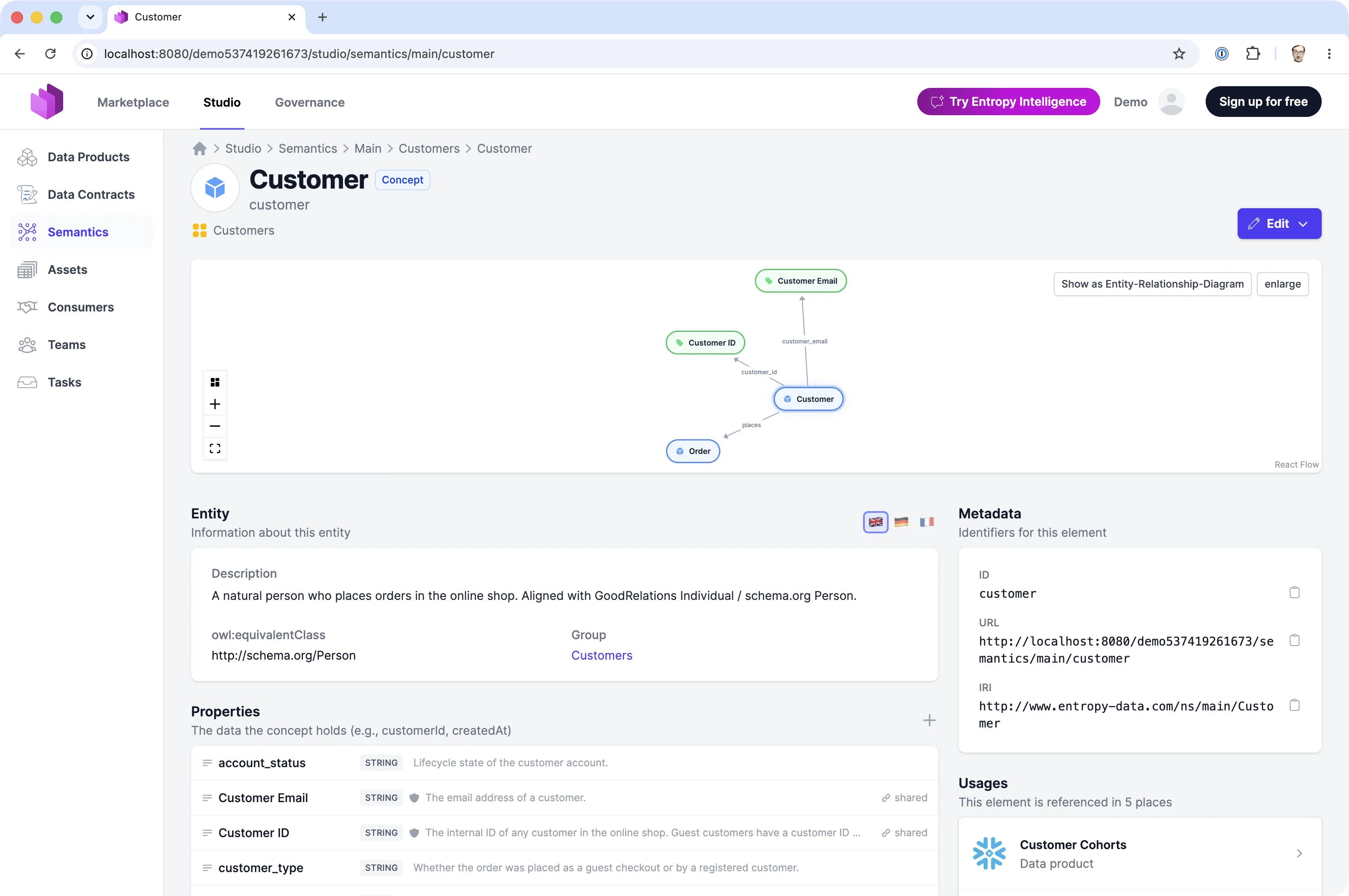 Le concept Customer dans Entropy Data Semantics, avec son diagramme entité-relation, son mapping schema.org, ses propriétés et le produit de données qui l'utilise