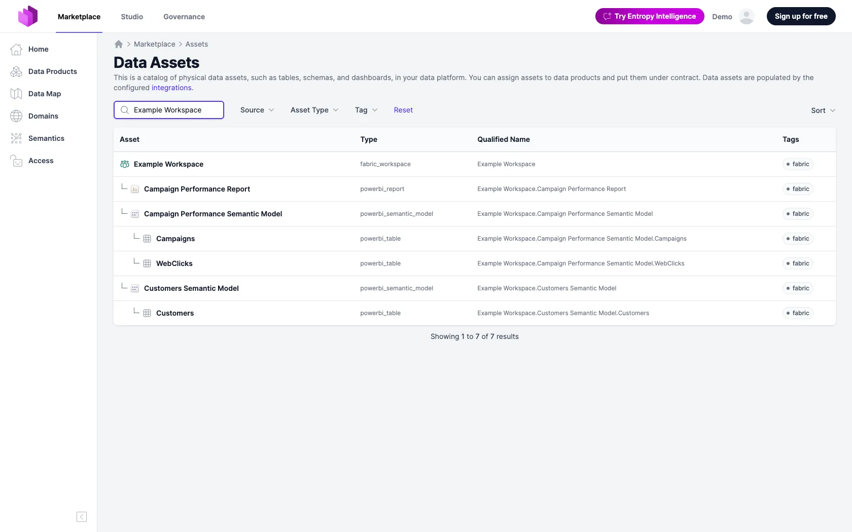 Workspaces, Semantic Models, Reports und Tabellen im Entropy-Data-Asset-Katalog