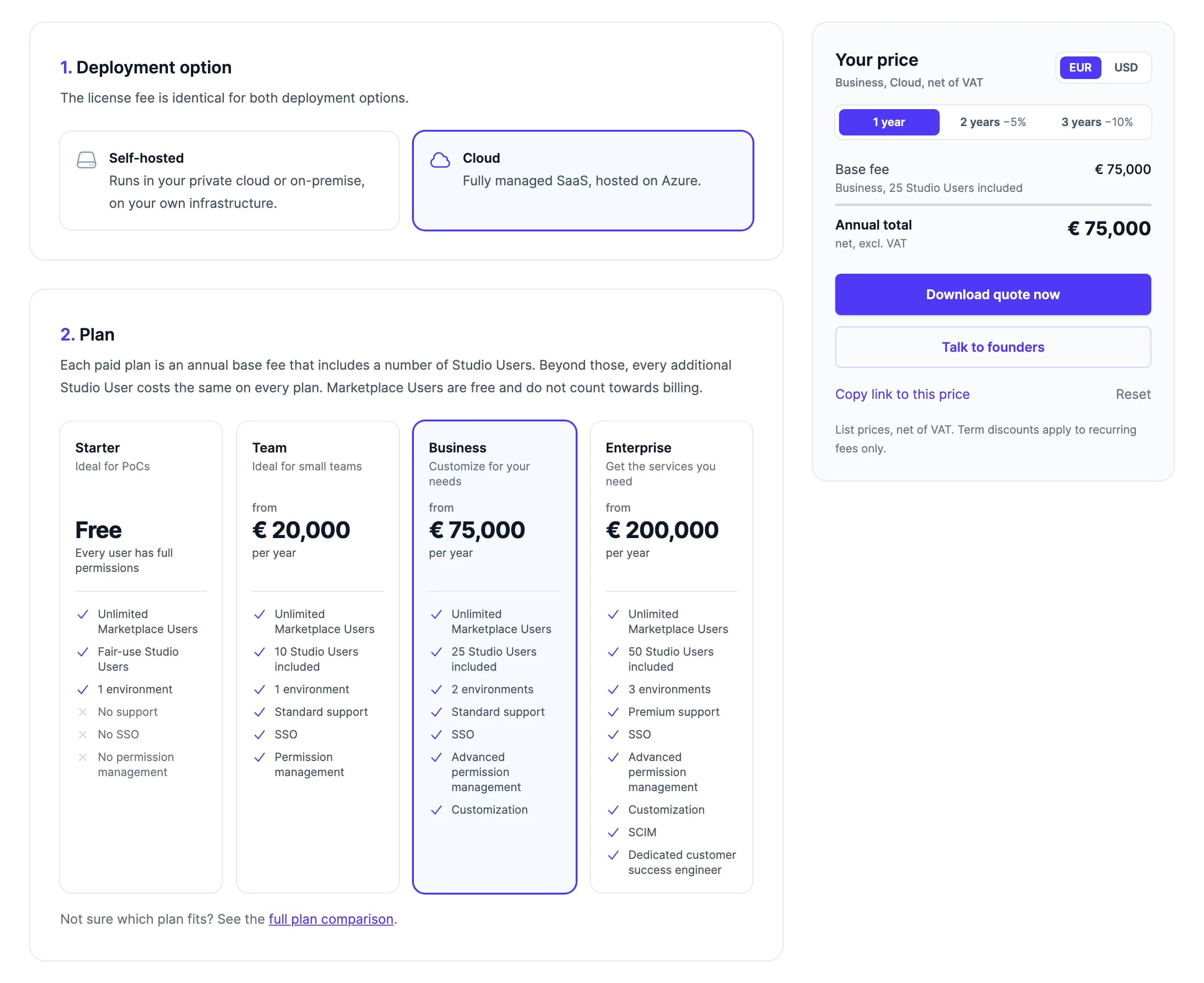 Le calculateur de prix d’Entropy Data&nbsp;: le mode de déploiement, les quatre offres de Starter à Enterprise et le récapitulatif avec 75&nbsp;000&nbsp;€ par an pour Business dans le Cloud